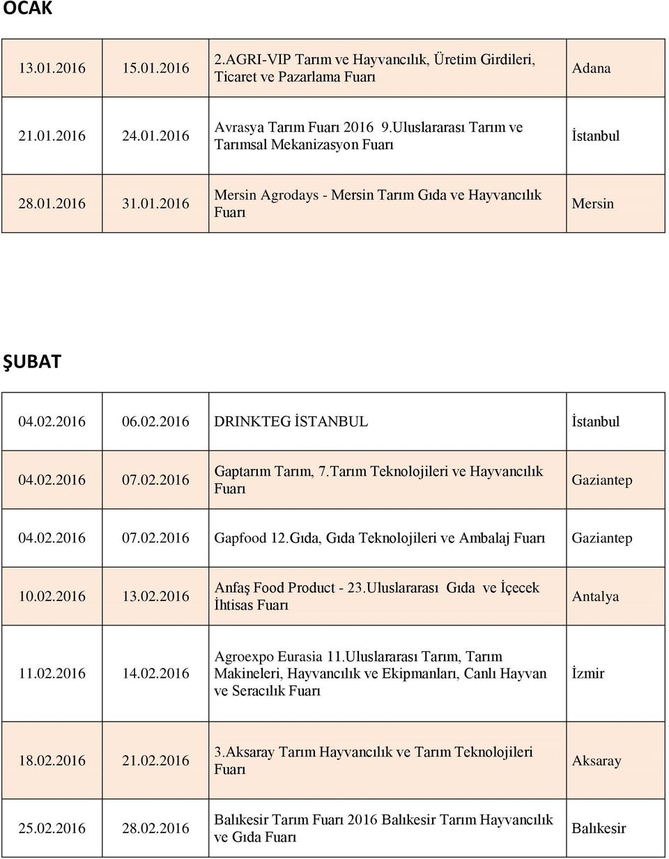 02.2016 07.02.2016 Gapfood 12.Gıda, Gıda Teknolojileri ve Ambalaj Gaziantep 10.02.2016 13.02.2016 Anfaş Food Product - 23.Uluslararası Gıda ve İçecek İhtisas Antalya 11.02.2016 14.02.2016 Agroexpo Eurasia 11.
