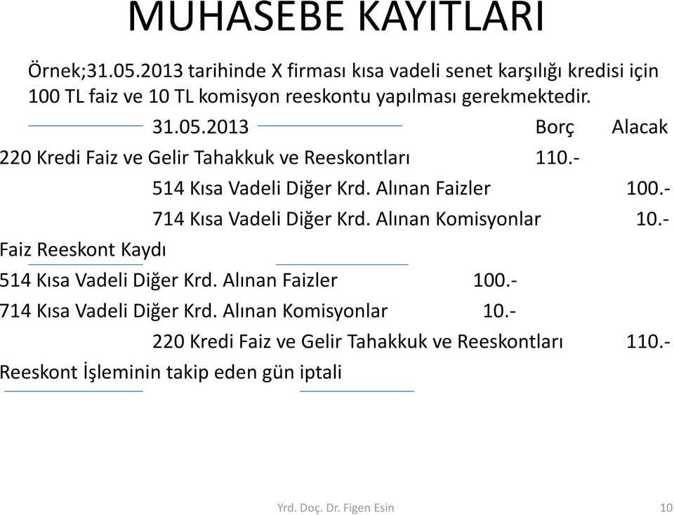 2013 Borç Alacak 220 Kredi Faiz ve Gelir Tahakkuk ve Reeskontları 110.- Faiz Reeskont Kaydı 514 Kısa Vadeli Diğer Krd. Alınan Faizler 100.