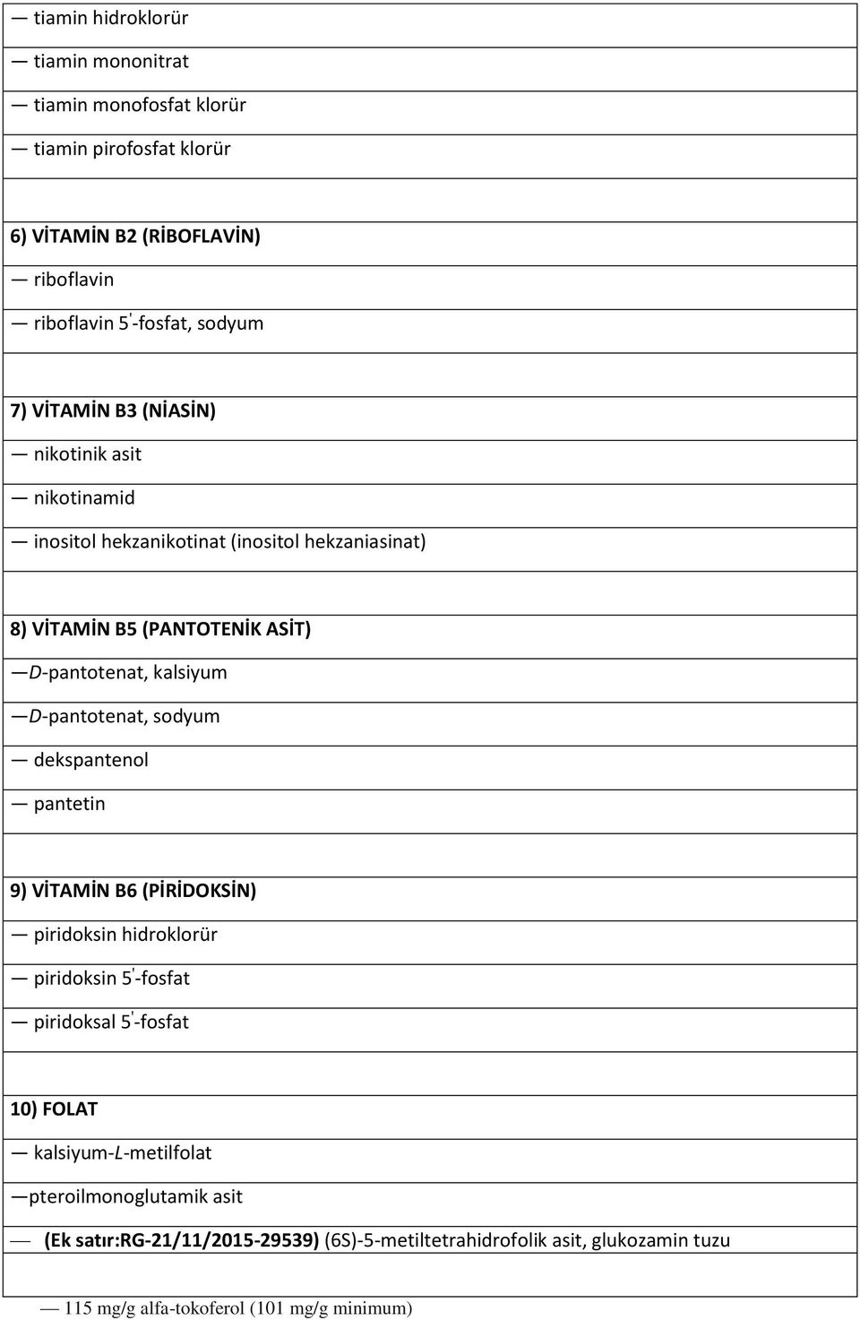 D-pantotenat, sodyum dekspantenol pantetin 9) VİTAMİN B6 (PİRİDOKSİN) piridoksin hidroklorür piridoksin 5 ꞌ -fosfat piridoksal 5 ꞌ -fosfat 10) FOLAT