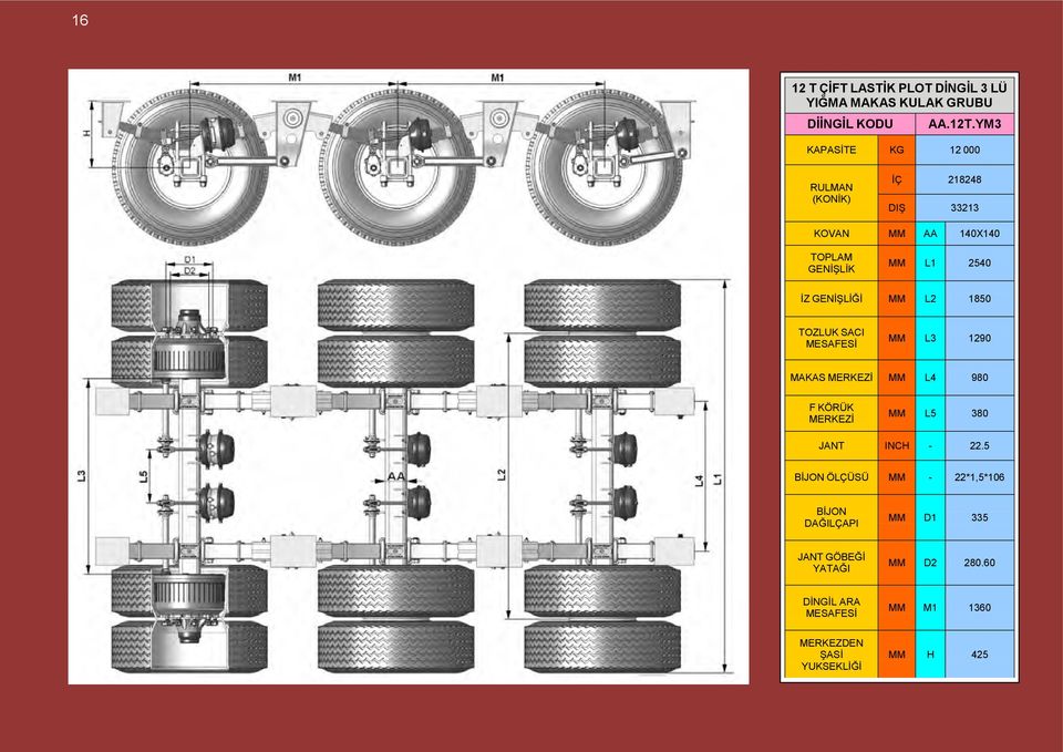 GENİŞLİĞİ MM L2 1850 MM L3 1290 MM L4 980 F KÖRÜK MM L5 380 INCH - 22.