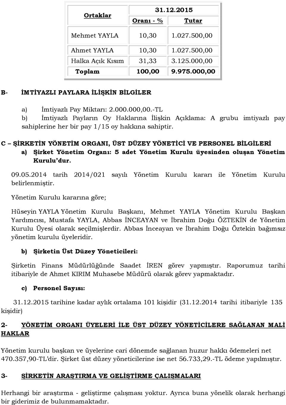 C ŞİRKETİN YÖNETİM ORGANI, ÜST DÜZEY YÖNETİCİ VE PERSONEL BİLGİLERİ a) Şirket Yönetim Organı: 5 adet Yönetim Kurulu üyesinden oluşan Yönetim Kurulu dur. 09.05.