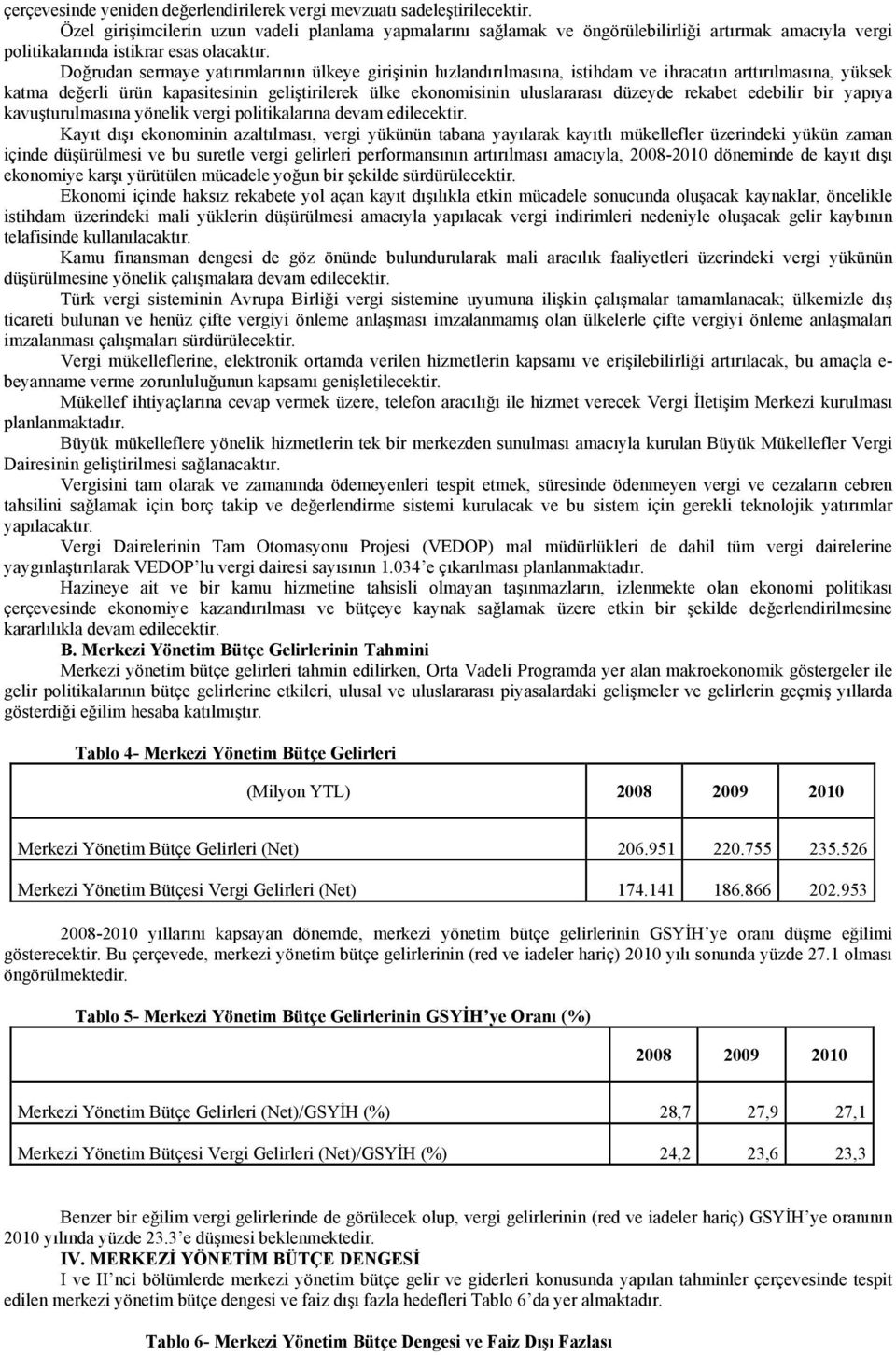 Doğrudan sermaye yatırımlarının ülkeye girişinin hızlandırılmasına, istihdam ve ihracatın arttırılmasına, yüksek katma değerli ürün kapasitesinin geliştirilerek ülke ekonomisinin uluslararası düzeyde