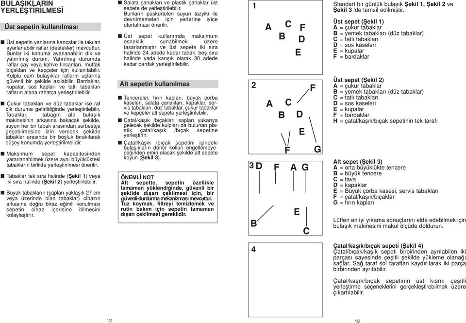 Bardaklar, kupalar, sos kaplar ve tatl tabaklar raflar n alt na rahatça yerlefltirilebilir. Çukur tabaklar ve düz tabaklar ise raf dik duruma getirildi inde yerlefltirilebilir.