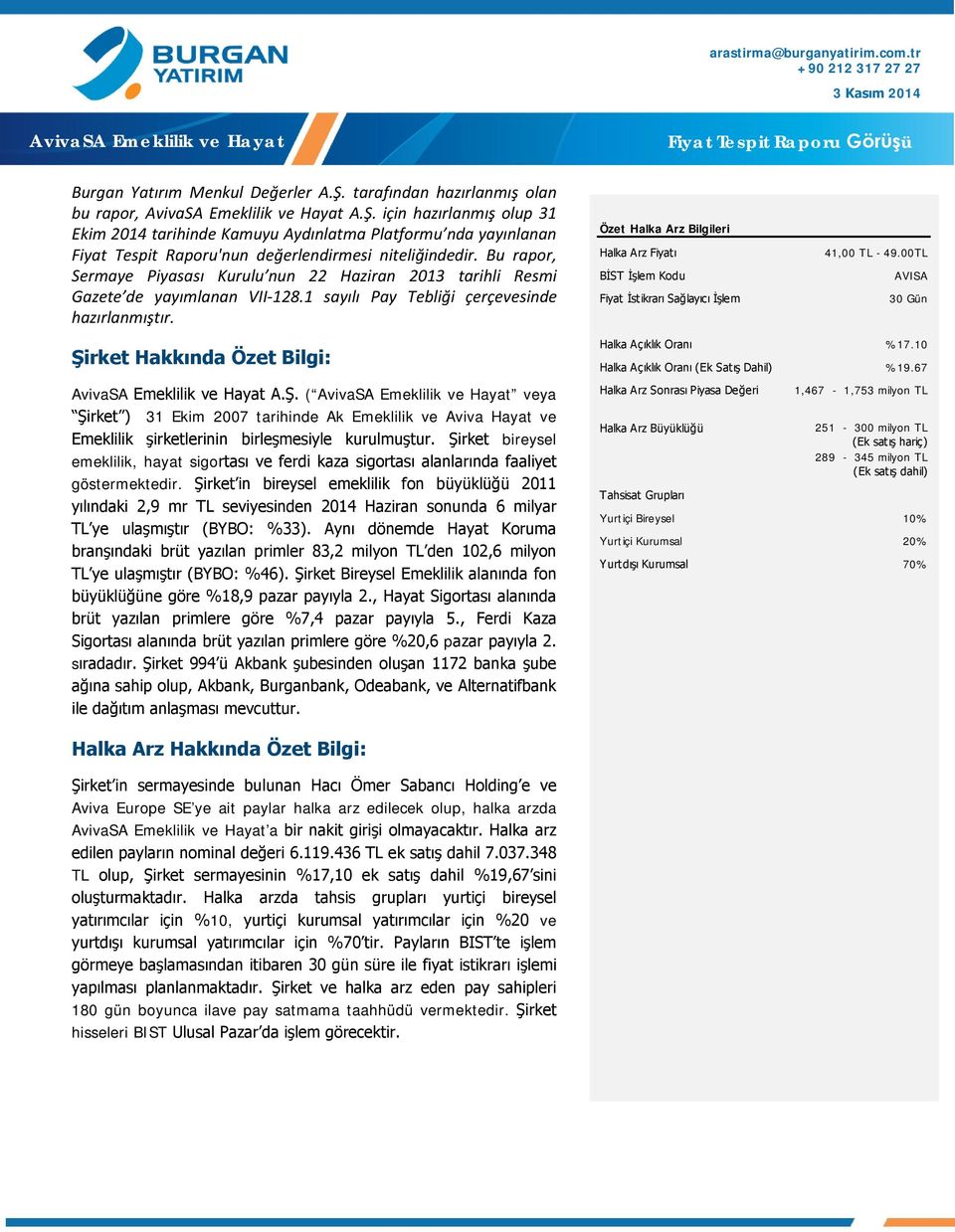 Bu rapor, Sermaye Piyasası Kurulu nun 22 Haziran 2013 tarihli Resmi Gazete de yayımlanan VII-128.1 sayılı Pay Tebliği çerçevesinde hazırlanmıştır.