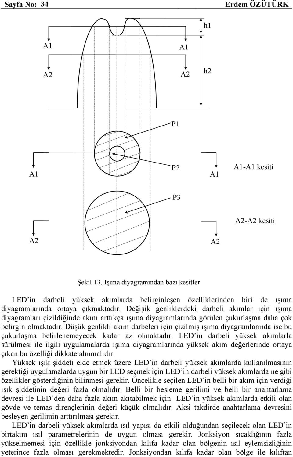 Değişik genliklereki arbeli akımlar için ışıma iyagramları çiziliğine akım arttıkça ışıma iyagramlarına görülen çukurlaşma aha çok belirgin olmaktaır.