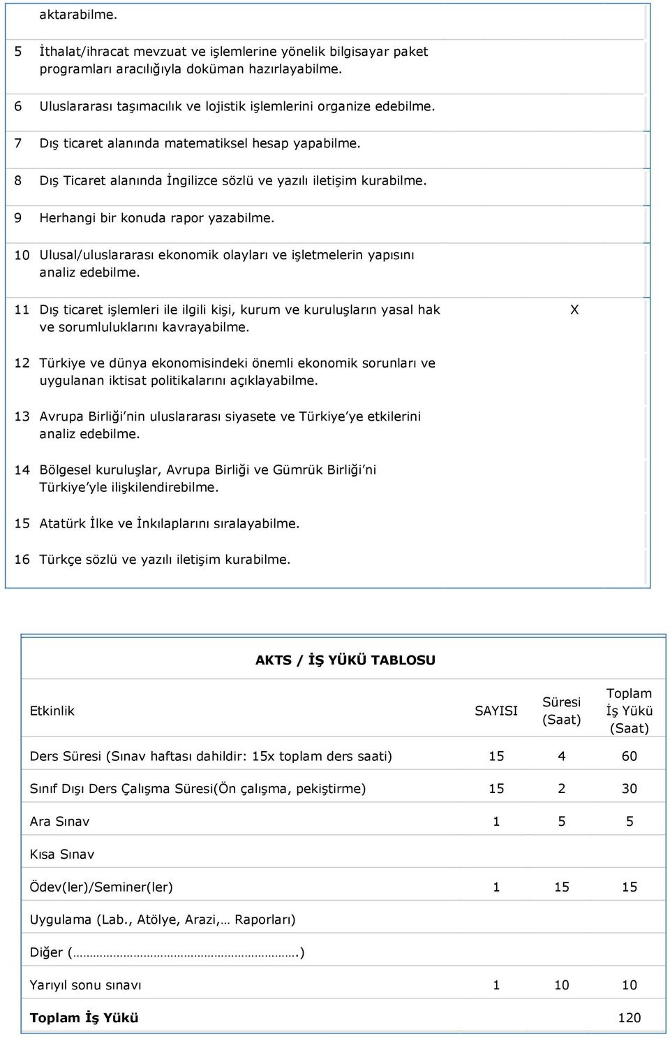 10 Ulusal/uluslararası ekonomik olayları ve işletmelerin yapısını analiz edebilme. 11 Dış ticaret işlemleri ile ilgili kişi, kurum ve kuruluşların yasal hak ve sorumluluklarını kavrayabilme.