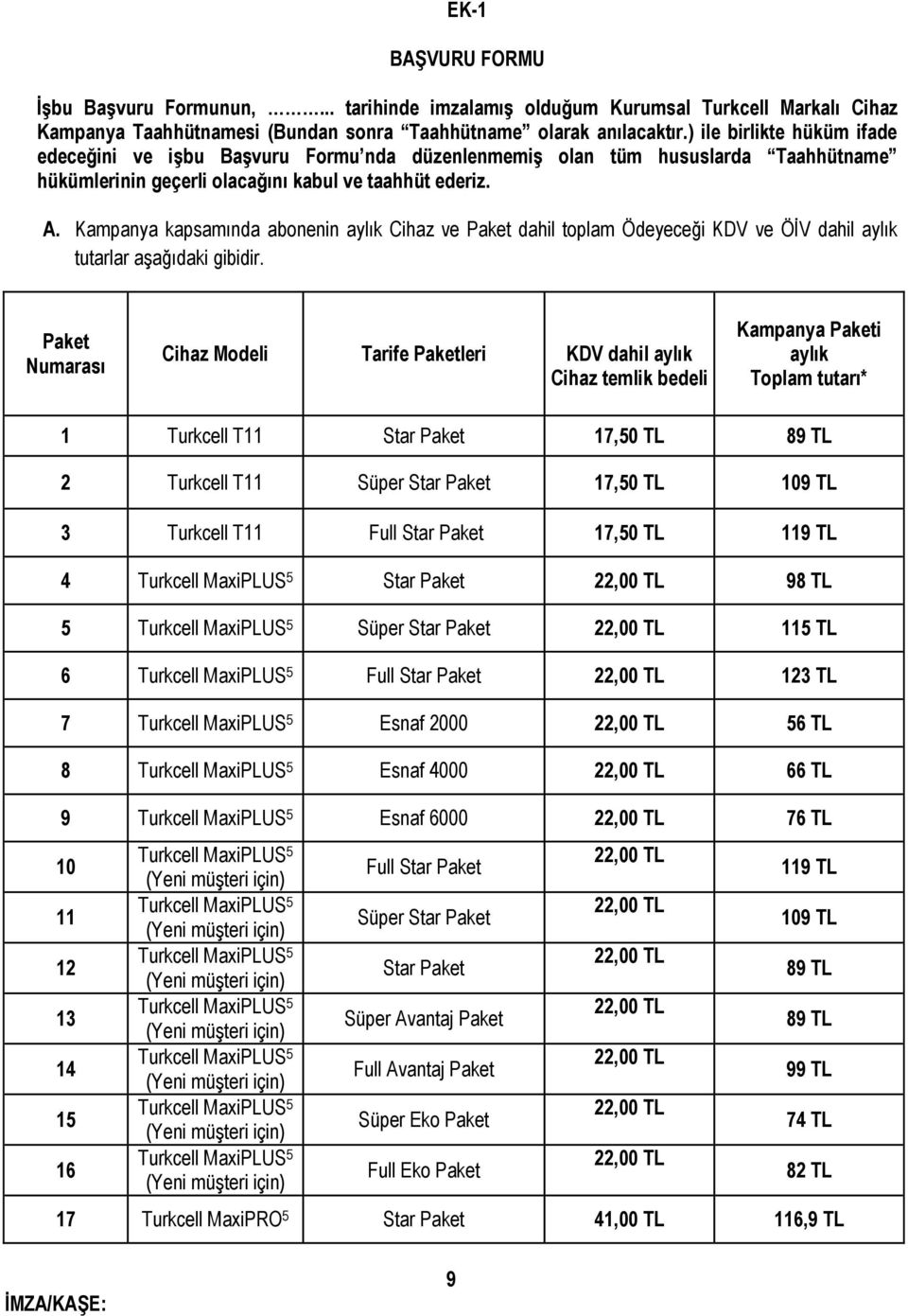 Kampanya kapsamında abonenin aylık Cihaz ve Paket dahil toplam Ödeyeceği KDV ve ÖİV dahil aylık tutarlar aşağıdaki gibidir.