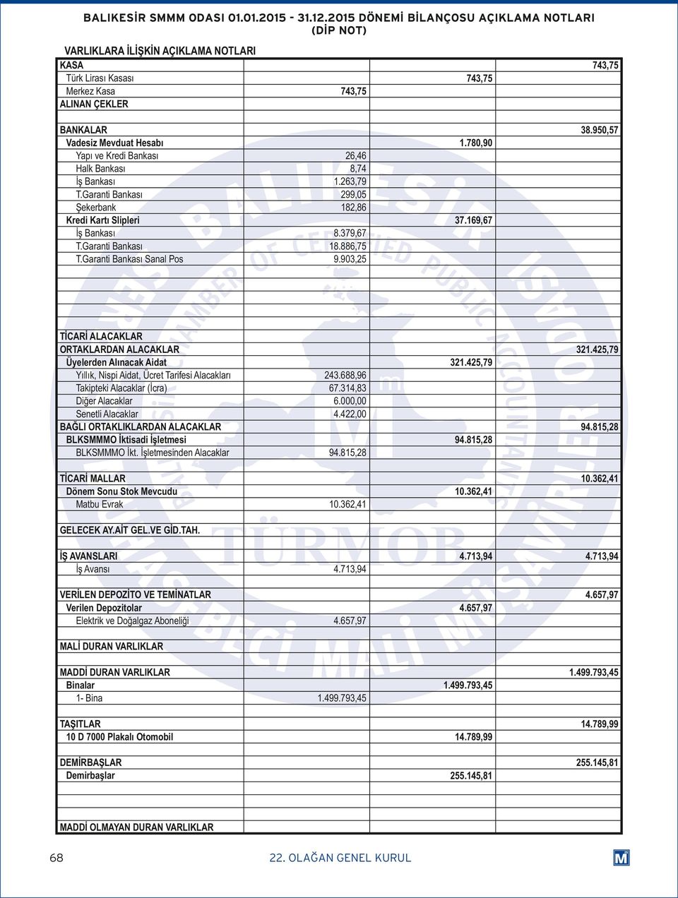 Bankası İş Bankası T.Garanti Bankası Şekerbank Kredi Kartı Slipleri İş Bankası T.Garanti Bankası T.