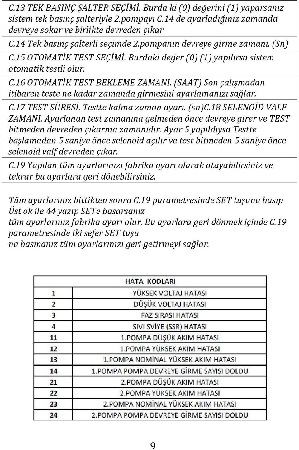(SAAT) Son çalışmadan itibaren teste ne kadar zamanda girmesini ayarlamanızı sağlar. C.17 TEST SÜRESİ. Testte kalma zaman ayarı. (sn)c.18 SELENOİD VALF ZAMANI.