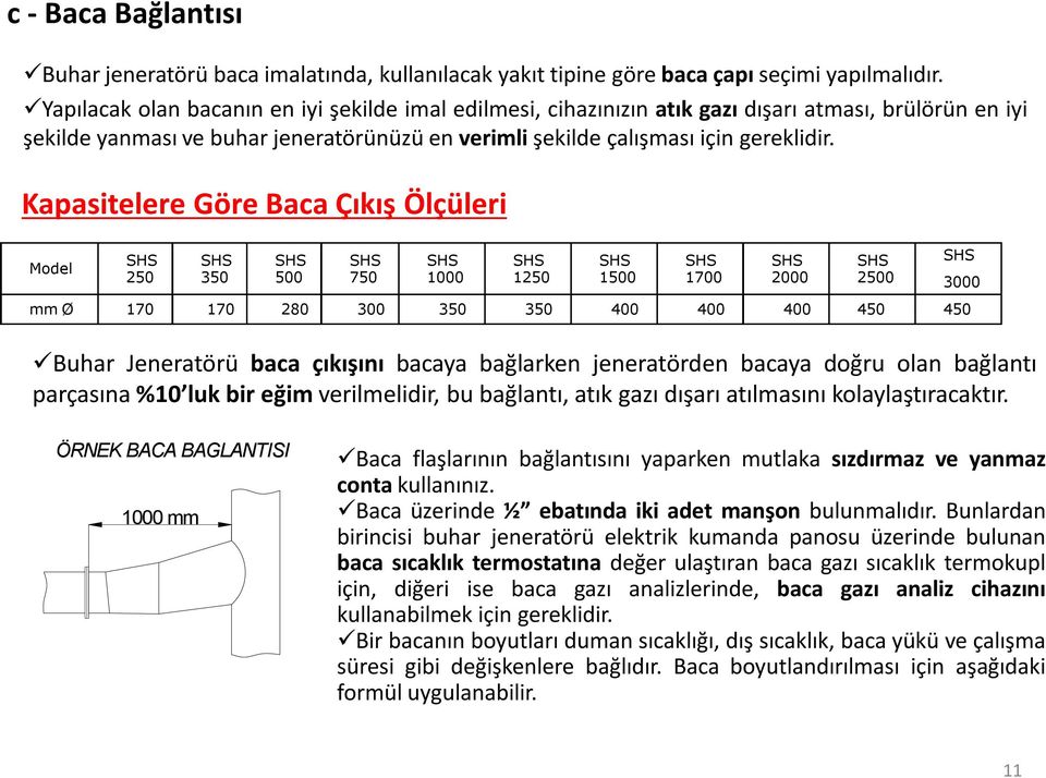 Kapasitelere Göre Baca Çıkış Ölçüleri Model SHS 250 SHS 350 SHS 500 SHS 750 SHS 1000 mm Ø 170 170 280 300 350 350 400 400 400 450 450 SHS 1250 SHS 1500 SHS 1700 SHS 2000 SHS 2500 SHS 3000 Buhar