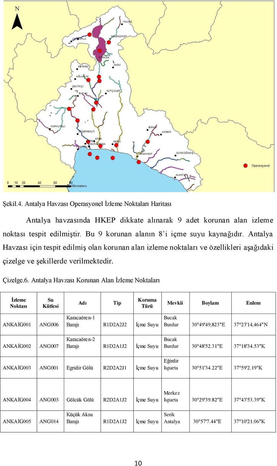 Antalya Havzası Korunan Alan İzleme Noktaları İzleme Noktası Su Kütlesi Adı Tip Koruma Türü Mevkii Boylam Enlem ANKAİG001 ANG006 Karacaören-1 Barajı R1D2A2J2 İçme Suyu Bucak Burdur 30 49'49,823"E 37