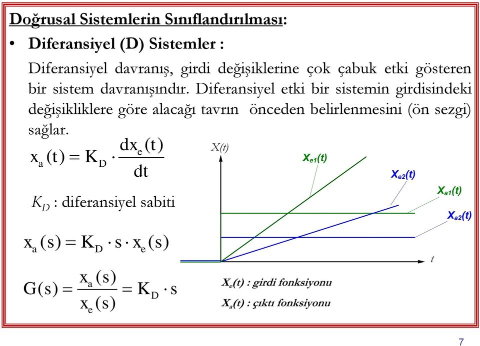 dvrnışındır.