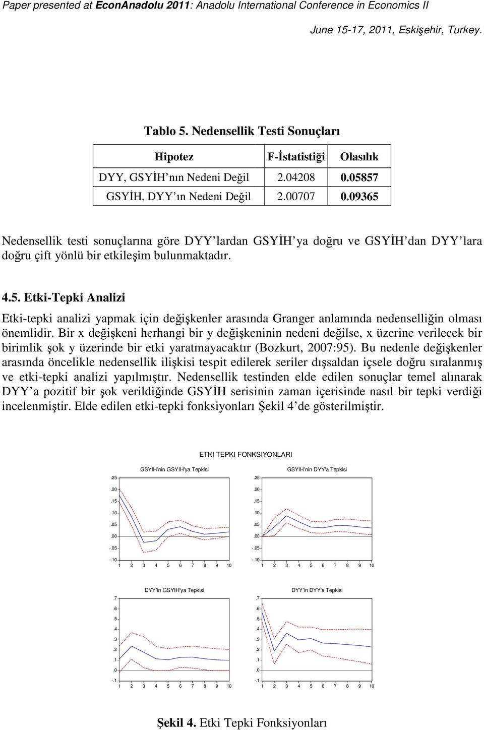 Bir x değişkeni herhangi bir y değişkeninin nedeni değilse, x üzerine verilecek bir birimlik şok y üzerinde bir etki yaratmayacaktır (Bozkurt, 2007:95).