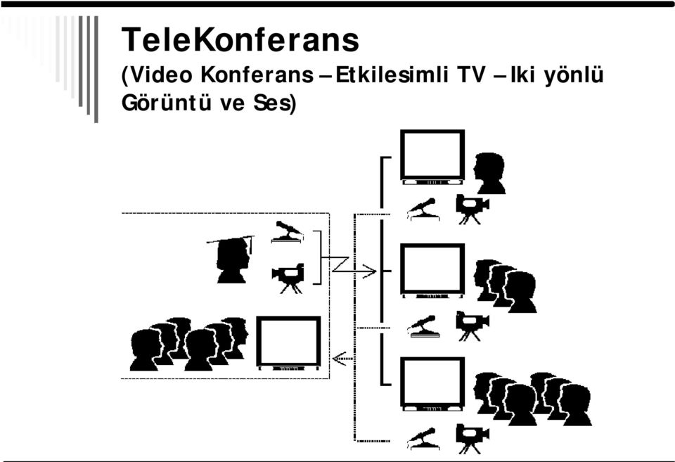 Etkilesimli TV