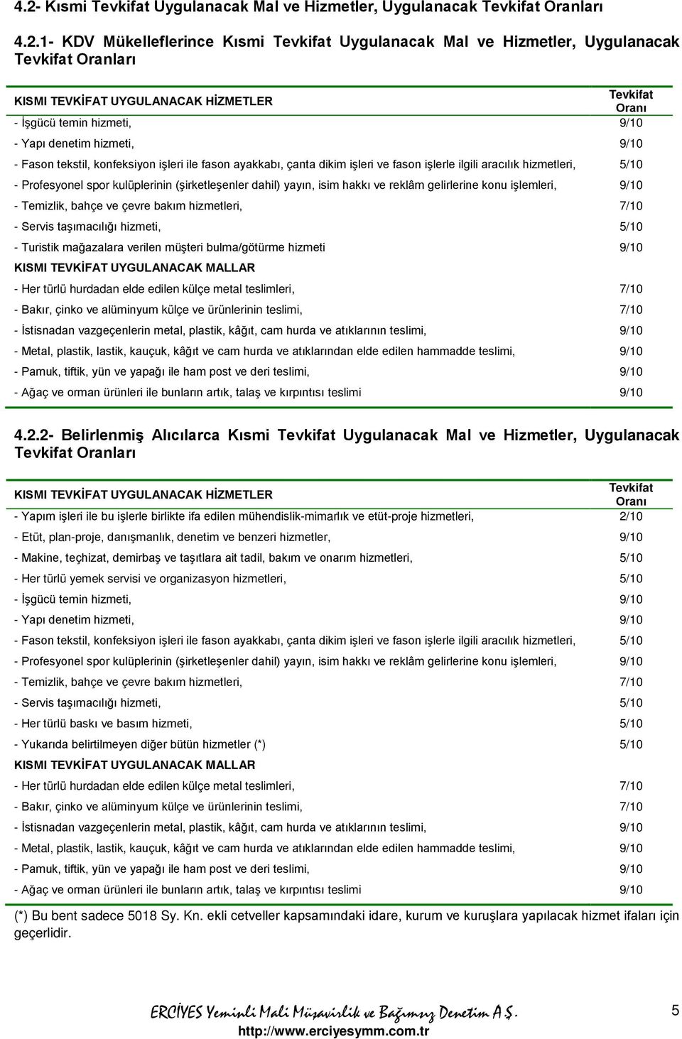 aracılık hizmetleri, 5/10 - Profesyonel spor kulüplerinin (şirketleşenler dahil) yayın, isim hakkı ve reklâm gelirlerine konu işlemleri, 9/10 - Temizlik, bahçe ve çevre bakım hizmetleri, 7/10 -