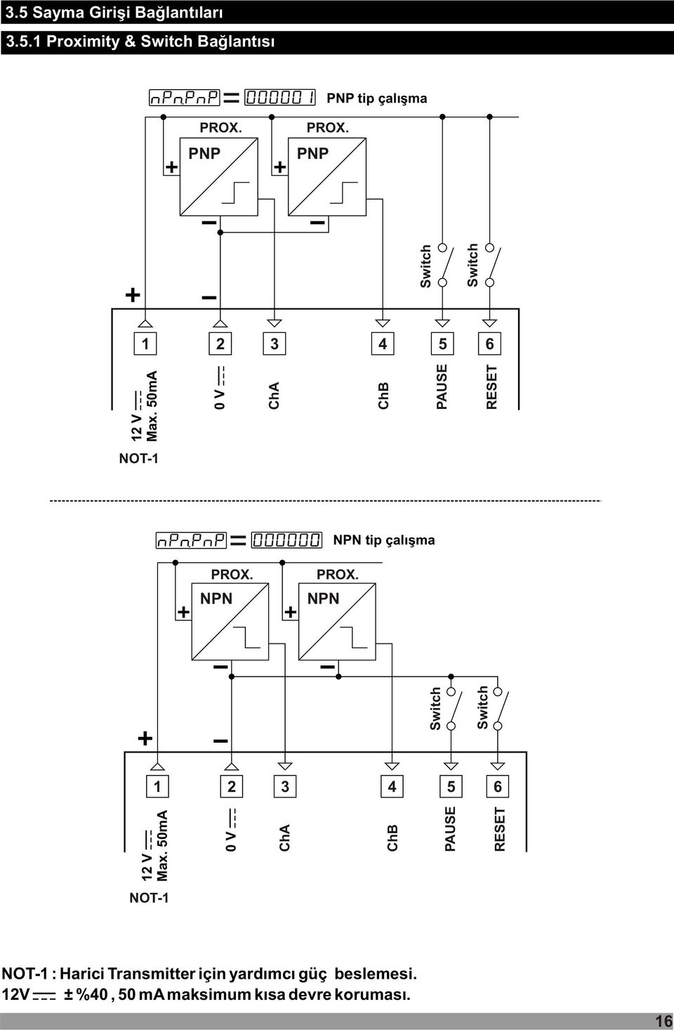 50mA 0 V ChA ChB AUSE Switch Switch NOT-1 NN tip çalýþma 12 V Max.