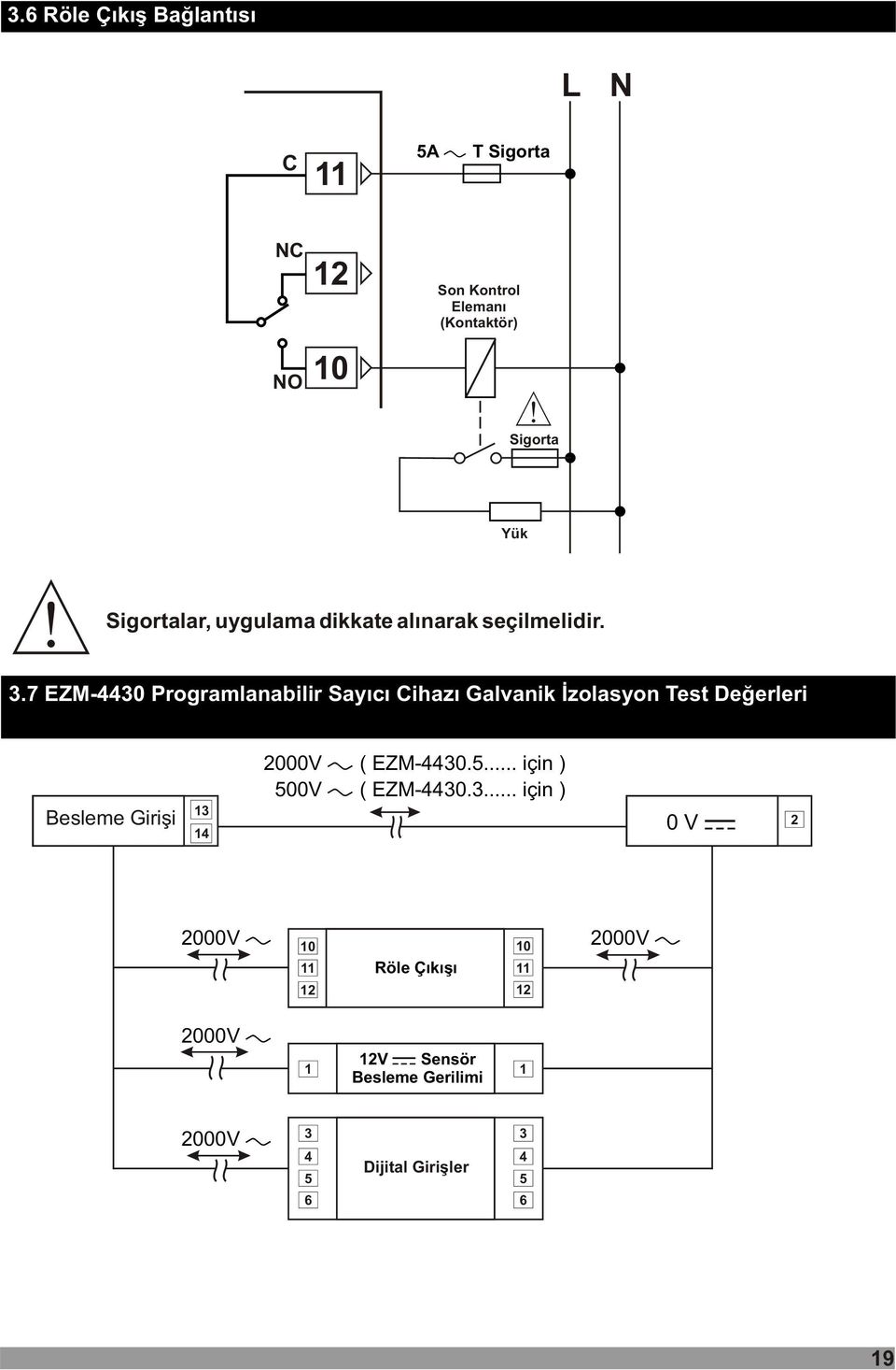 7 EZM-4430 rogramlanabilir Sayýcý Cihazý Galvanik Ýzolasyon Test Deðerleri 13 2000V ( EZM-4430.5.