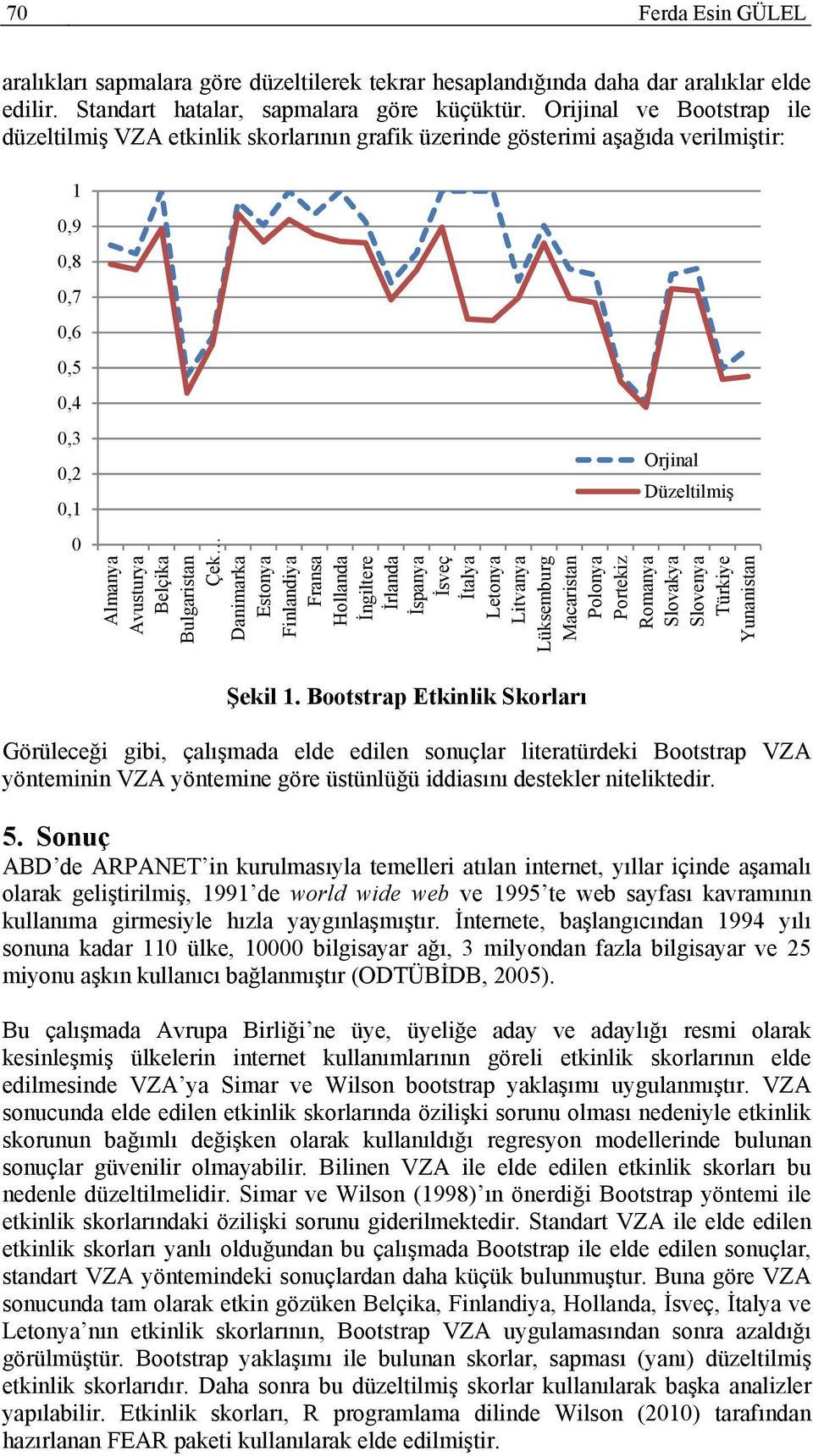 Bulgaristan Çek Danimarka Estonya Finlandiya Fransa Hollanda İngiltere İrlanda İspanya İsveç İtalya Letonya Litvanya Lüksemburg Macaristan Polonya Portekiz Romanya Slovakya Slovenya Türkiye