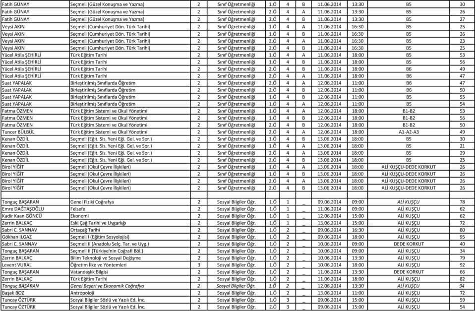 Türk Tarihi) 2 Sınıf Öğretmenliği 1.Ö 4 B 11.06.2014 16:30 B5 26 Veysi AKIN Seçmeli (Cumhuriyet Dön. Türk Tarihi) 2 Sınıf Öğretmenliği 2.Ö 4 A 11.06.2014 16:30 B5 23 Veysi AKIN Seçmeli (Cumhuriyet Dön.