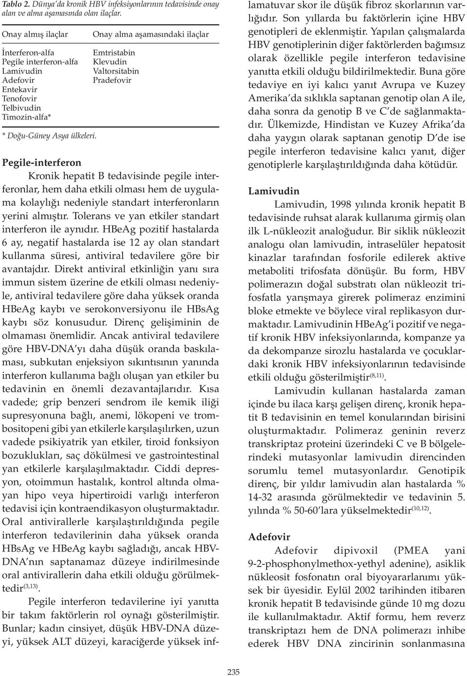 Onay alma aşamasındaki ilaçlar Emtristabin Klevudin Valtorsitabin Pradefovir Pegile-interferon Kronik hepatit B tedavisinde pegile interferonlar, hem daha etkili olması hem de uygulama kolaylığı