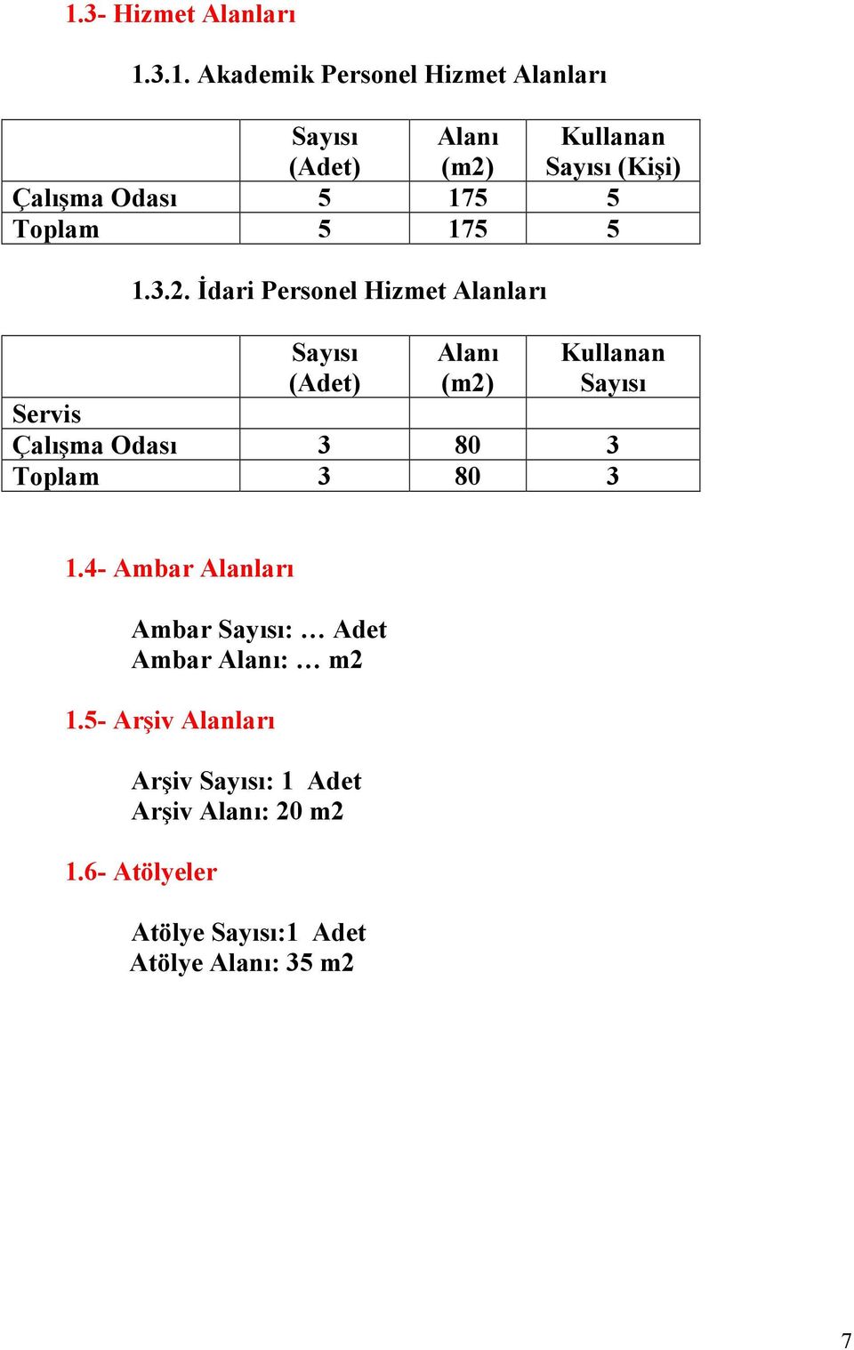 Đdari Personel Hizmet Alanları Sayısı (Adet) Alanı (m2) Kullanan Sayısı Servis Çalışma Odası 3 80 3 Toplam 3