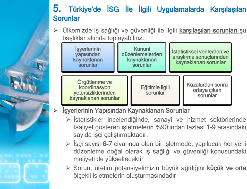 sorunlar Eğitimle ilgili sorunlar Kazalardan sonra ortaya çıkan sorunlar İşyerlerinin Yapısından Kaynaklanan Sorunlar İstatistikler incelendiğinde, sanayi ve hizmet sektörlerinde faaliyet gösteren