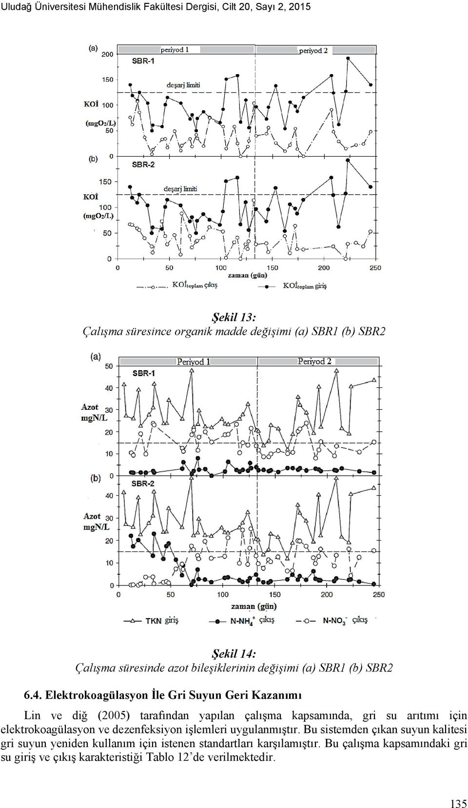Elektrokoagülasyon İle Gri Suyun Geri Kazanımı Lin ve diğ (2005) tarafından yapılan çalışma kapsamında, gri su arıtımı için