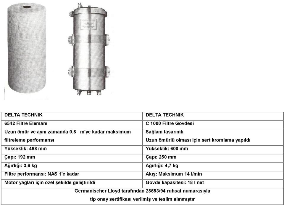 mm Ağırlığı: 3,6 kg Ağırlığı: 4,7 kg Filtre performansı: NAS 1'e kadar Akış: Maksimum 14 l/min Motor yağları için özel şekilde