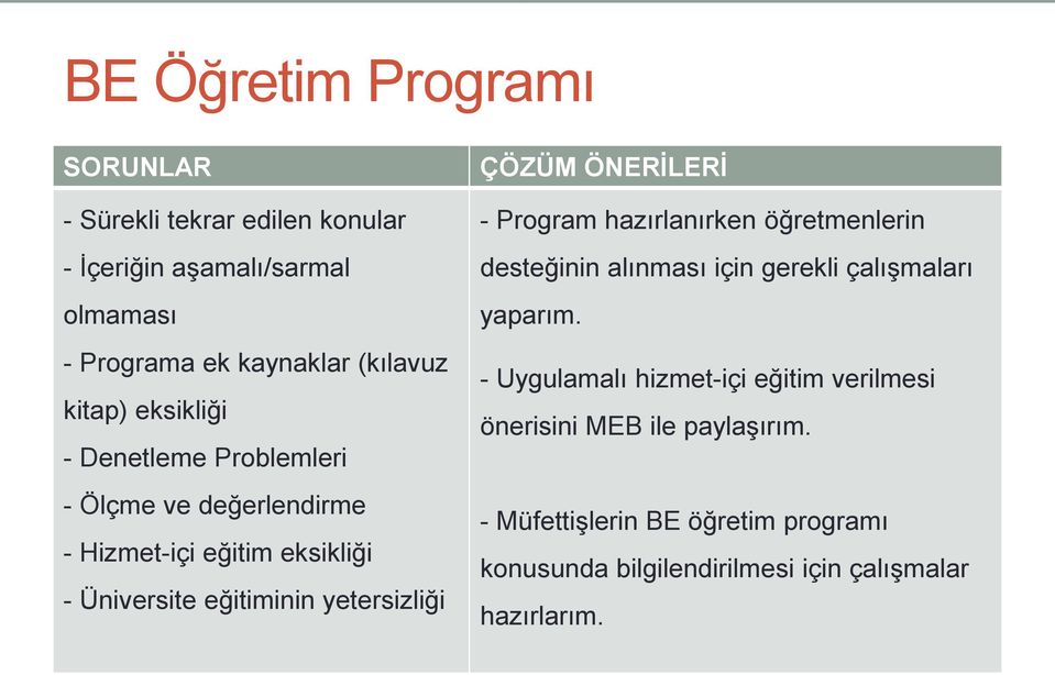 ÇÖZÜM ÖNERİLERİ - Program hazırlanırken öğretmenlerin desteğinin alınması için gerekli çalışmaları yaparım.