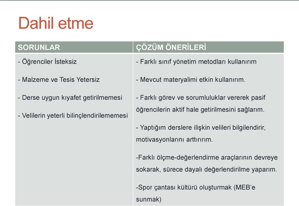 - Farklı görev ve sorumluluklar vererek pasif öğrencilerin aktif hale getirilmesini sağlarım.