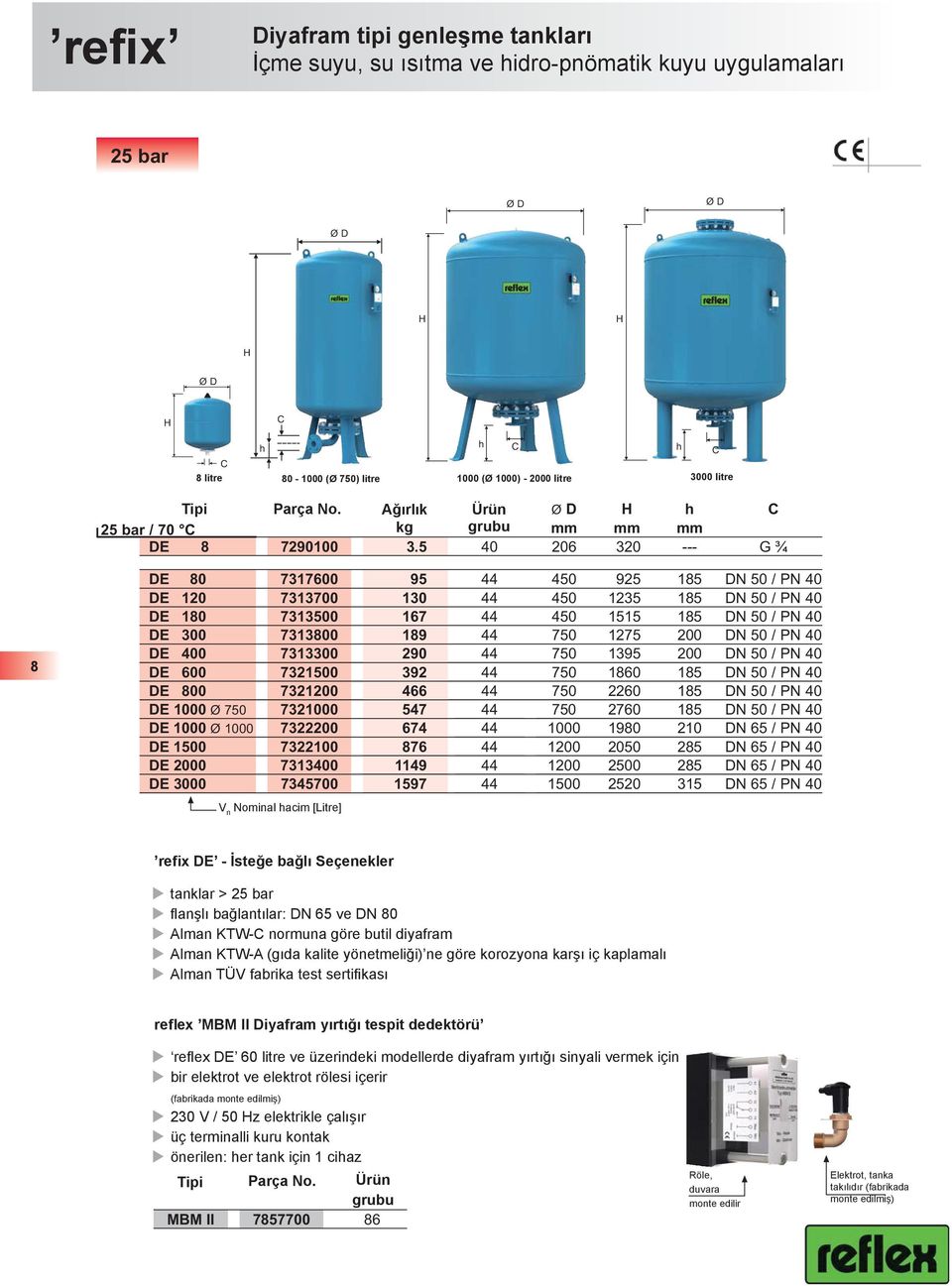 5 1000 (Ø 1000) - 2000 litre 10 42 280 3000 litre 465 --- R ¾ NG 35 Tipi 7270100 Parça 7270107 No. Ağırlık 5.7 Ürün 10 24 354 460 130 R ¾ NG 50 7001000 7001100 25 bar / 70 kg 7.