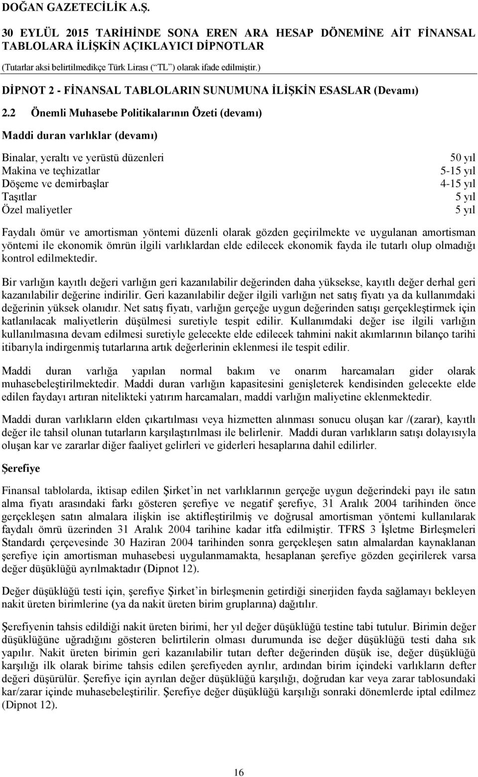 yıl 4-15 yıl 5 yıl 5 yıl Faydalı ömür ve amortisman yöntemi düzenli olarak gözden geçirilmekte ve uygulanan amortisman yöntemi ile ekonomik ömrün ilgili varlıklardan elde edilecek ekonomik fayda ile