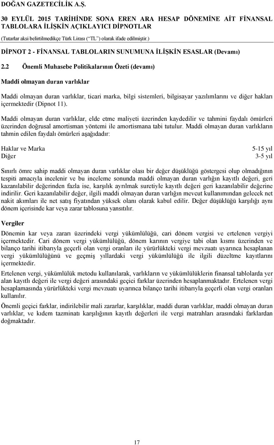 (Dipnot 11). Maddi olmayan duran varlıklar, elde etme maliyeti üzerinden kaydedilir ve tahmini faydalı ömürleri üzerinden doğrusal amortisman yöntemi ile amortismana tabi tutulur.