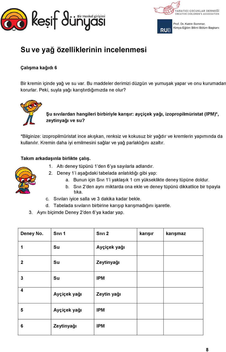 *Bilginize: izopropilmüristat ince akışkan, renksiz ve kokusuz bir yağdır ve kremlerin yapımında da kullanılır. Kremin daha iyi emilmesini sağlar ve yağ parlaklığını azaltır.