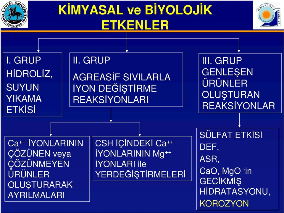 GRUP GENLE EN ÜRÜNLER OLU TURAN REAKSİYONLAR Ca ++ İYONLARININ ÇÖZÜNEN veya ÇÖZÜNMEYEN ÜRÜNLER