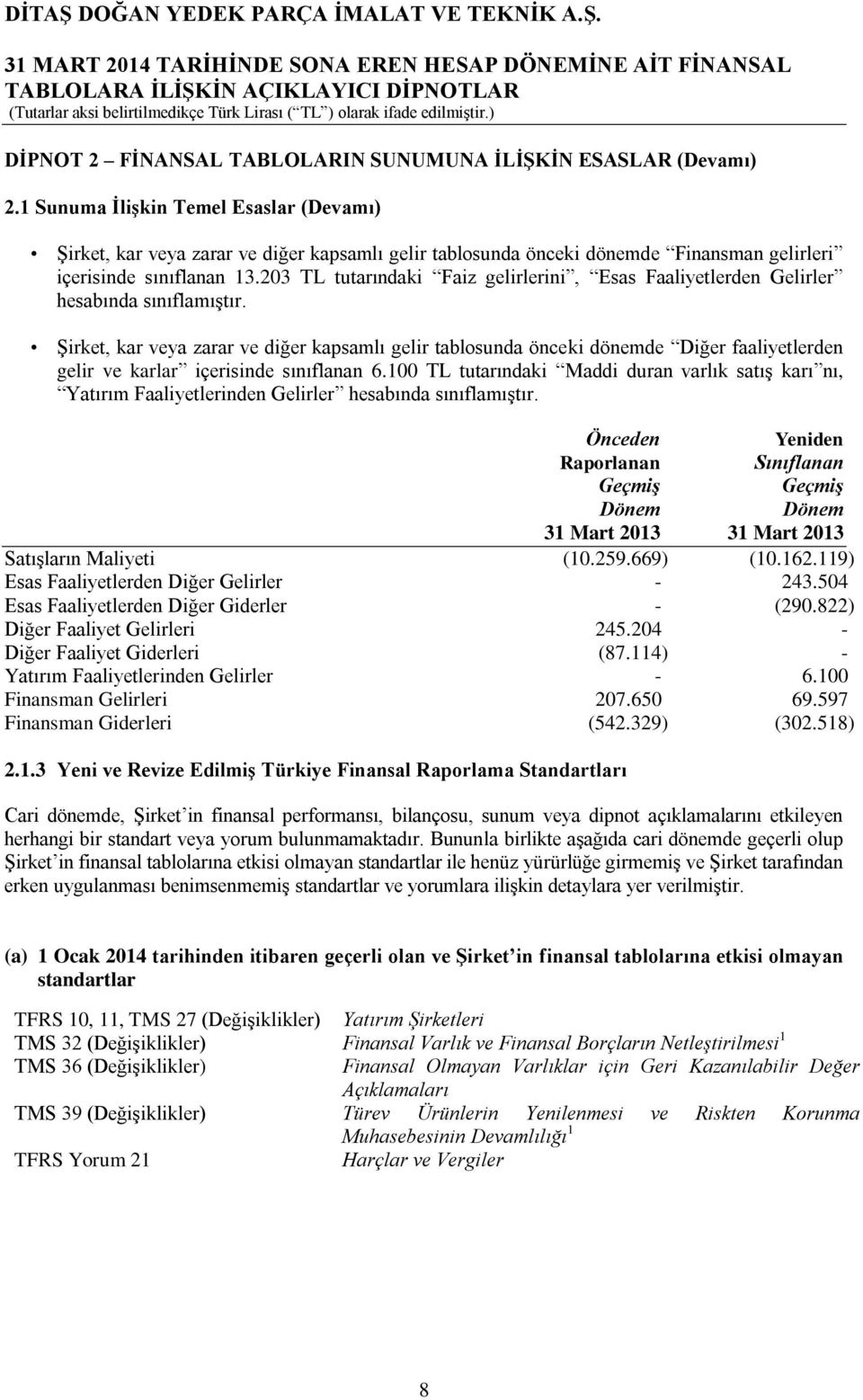 203 TL tutarındaki Faiz gelirlerini, Esas Faaliyetlerden Gelirler hesabında sınıflamıştır.