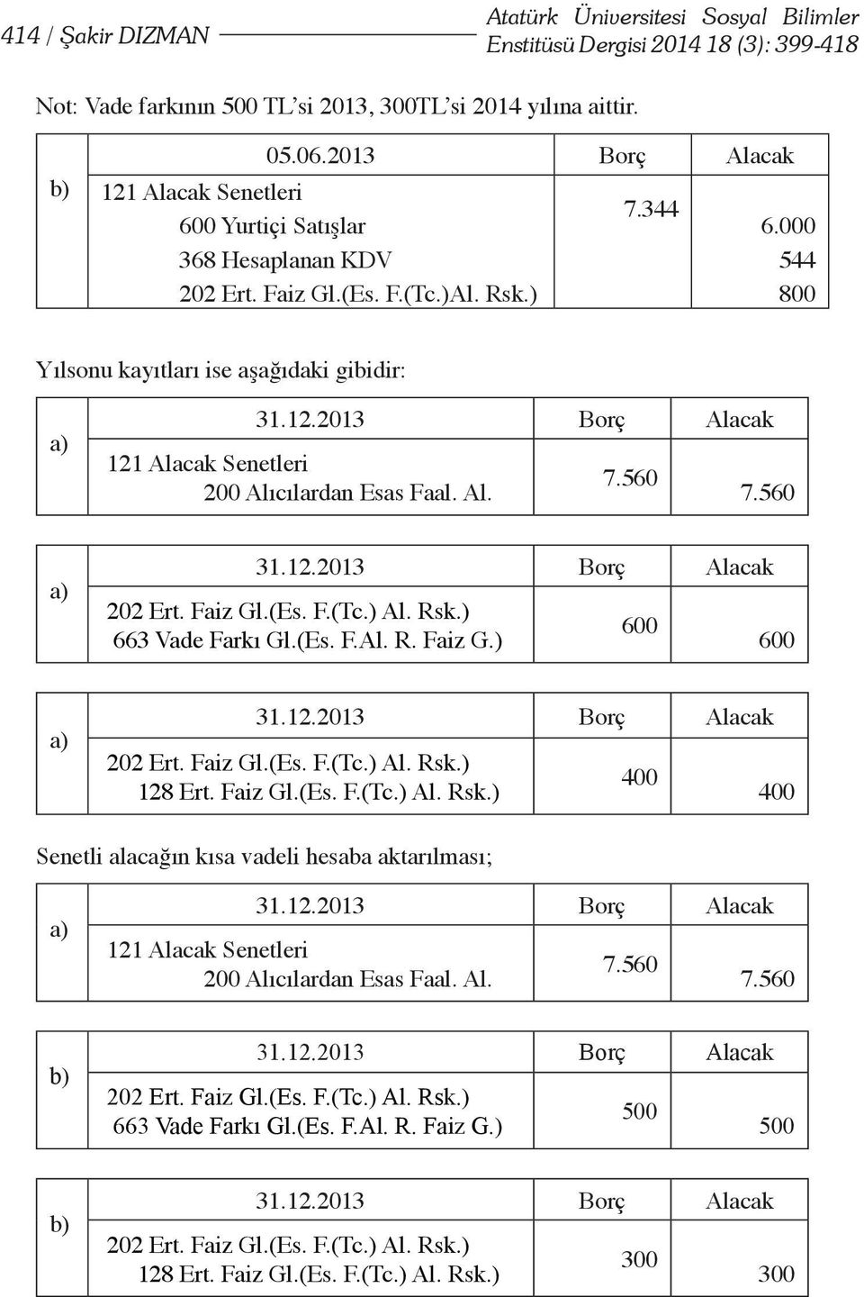 (Es. F.Al. R. Faiz G.) 600 600 202 Ert. Faiz Gl.(Es. F.(Tc.) Al. Rsk.) 128 Ert. Faiz Gl.(Es. F.(Tc.) Al. Rsk.) Senetli alacağın kısa vadeli hesaba aktarılması; 200 Alıcılardan Esas Faal.