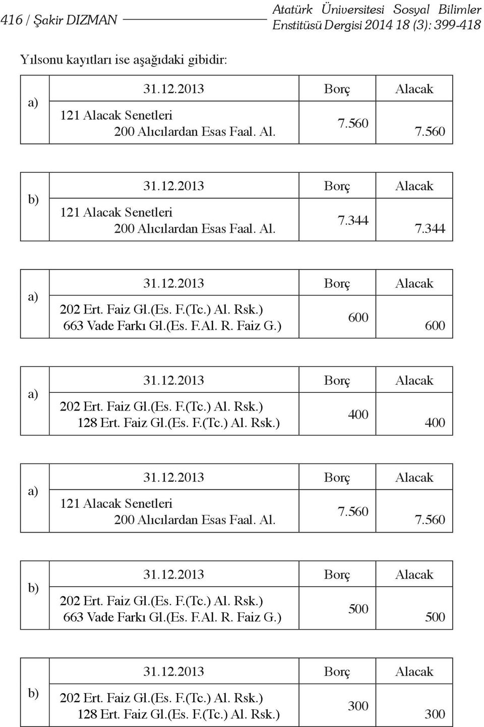 Faiz Gl.(Es. F.(Tc.) Al. Rsk.) 128 Ert. Faiz Gl.(Es. F.(Tc.) Al. Rsk.) 200 Alıcılardan Esas Faal. Al. 202 Ert. Faiz Gl.(Es. F.(Tc.) Al. Rsk.) 663 Vade Farkı Gl.