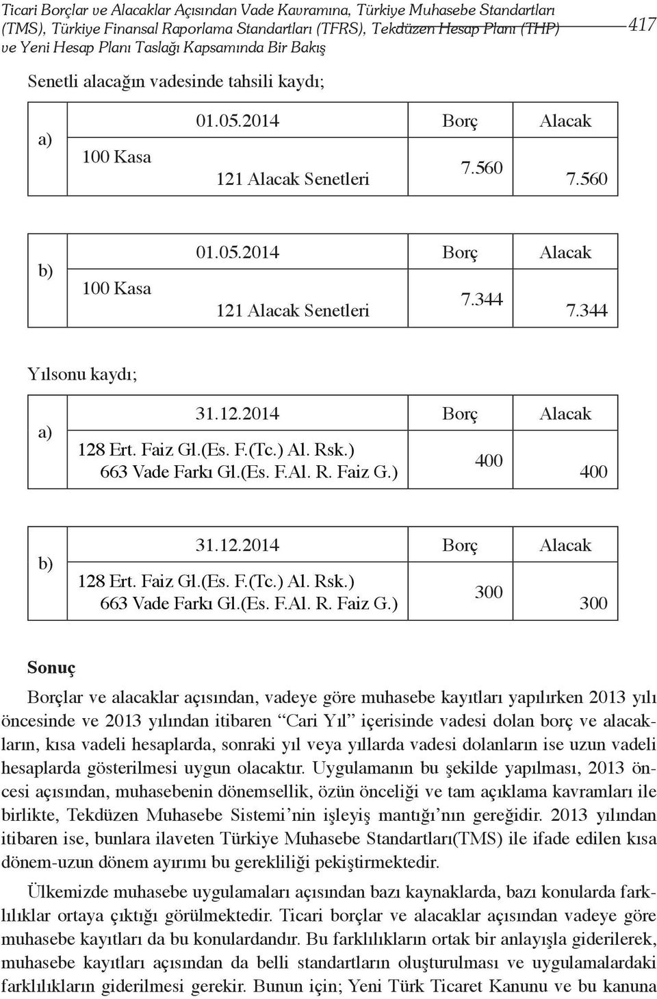 ) Al. Rsk.) 663 Vade Farkı Gl.(Es. F.Al. R. Faiz G.