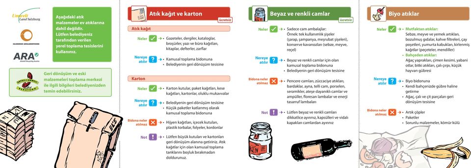 Lütfen büyük kutuları ve kartonları geri dönüşüm alanına getiriniz. Atık kağıtlar için olan kamusal toplama tanklarını boşluk bırakmadan doldurunuz.