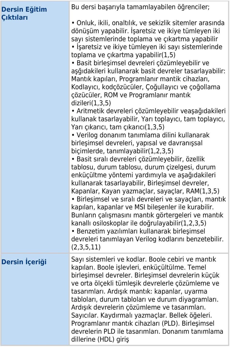 çözümleyebilir ve aşğıdakileri kullanarak basit devreler tasarlayabilir: Mantık kapıları, Programlanır mantik cihazları, Kodlayıcı, kodçözücüler, Çoğullayıcı ve çoğollama çözücüler, ROM ve