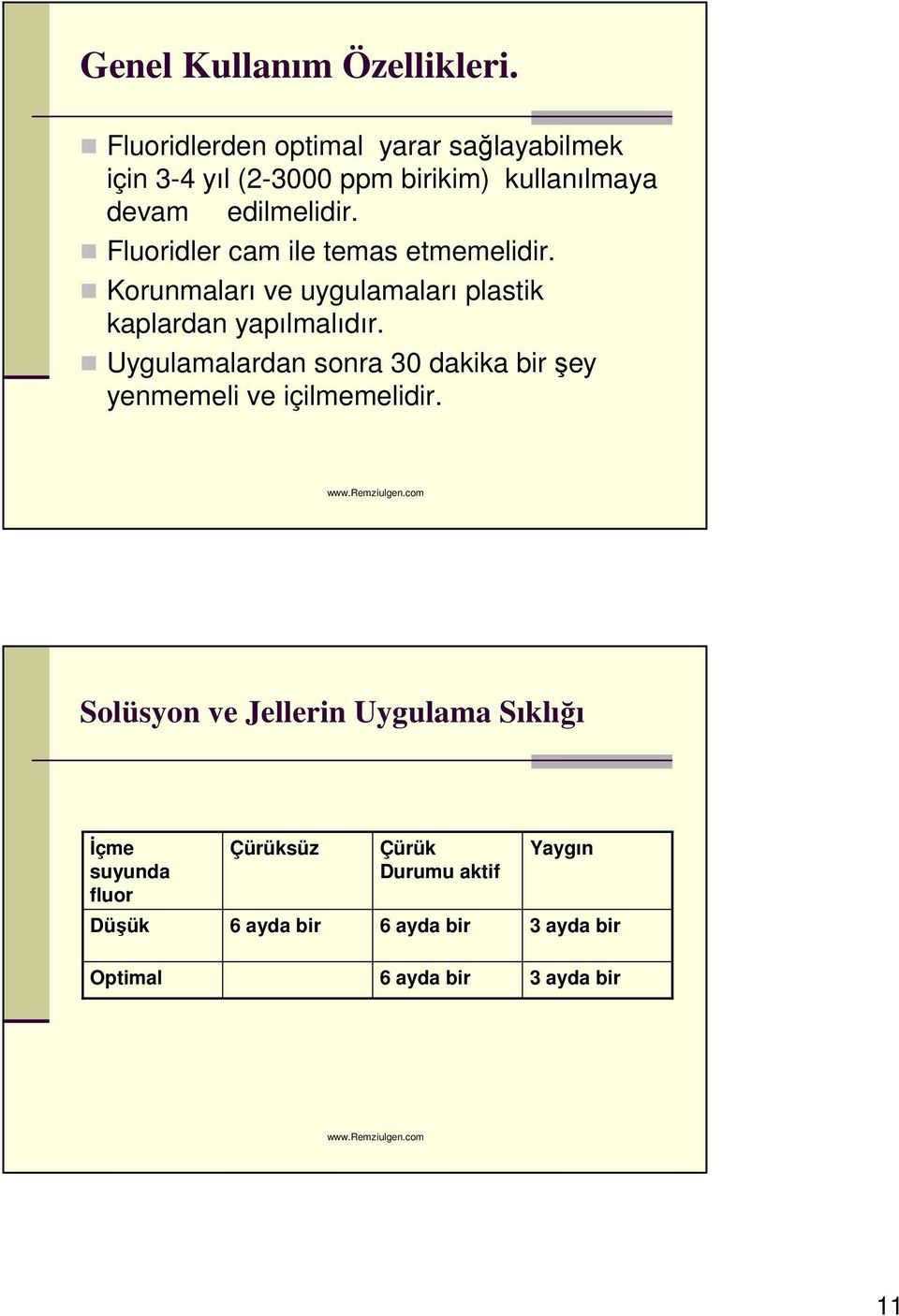 Fluoridler cam ile temas etmemelidir. Korunmaları ve uygulamaları plastik kaplardan yapılmalıdır.