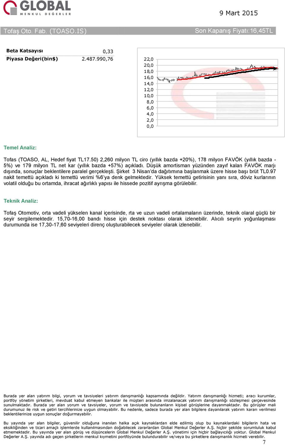 Düşük amortisman yüzünden zayıf kalan FAVÖK marjı dışında, sonuçlar beklentilere paralel gerçekleşti. Şirket 3 Nisan da dağıtımına başlanmak üzere hisse başı brüt TL0.