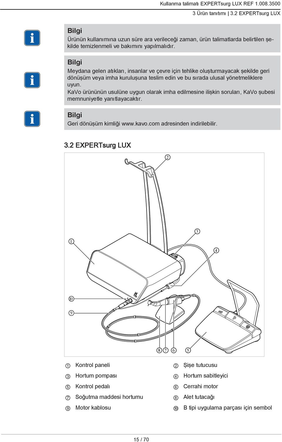 KaVo ürününün usulüne uygun olarak imha edilmesine ilişkin soruları, KaVo şubesi memnuniyetle yanıtlayacaktır. Geri dönüşüm kimliği www.kavo.com adresinden indirilebilir. 3.