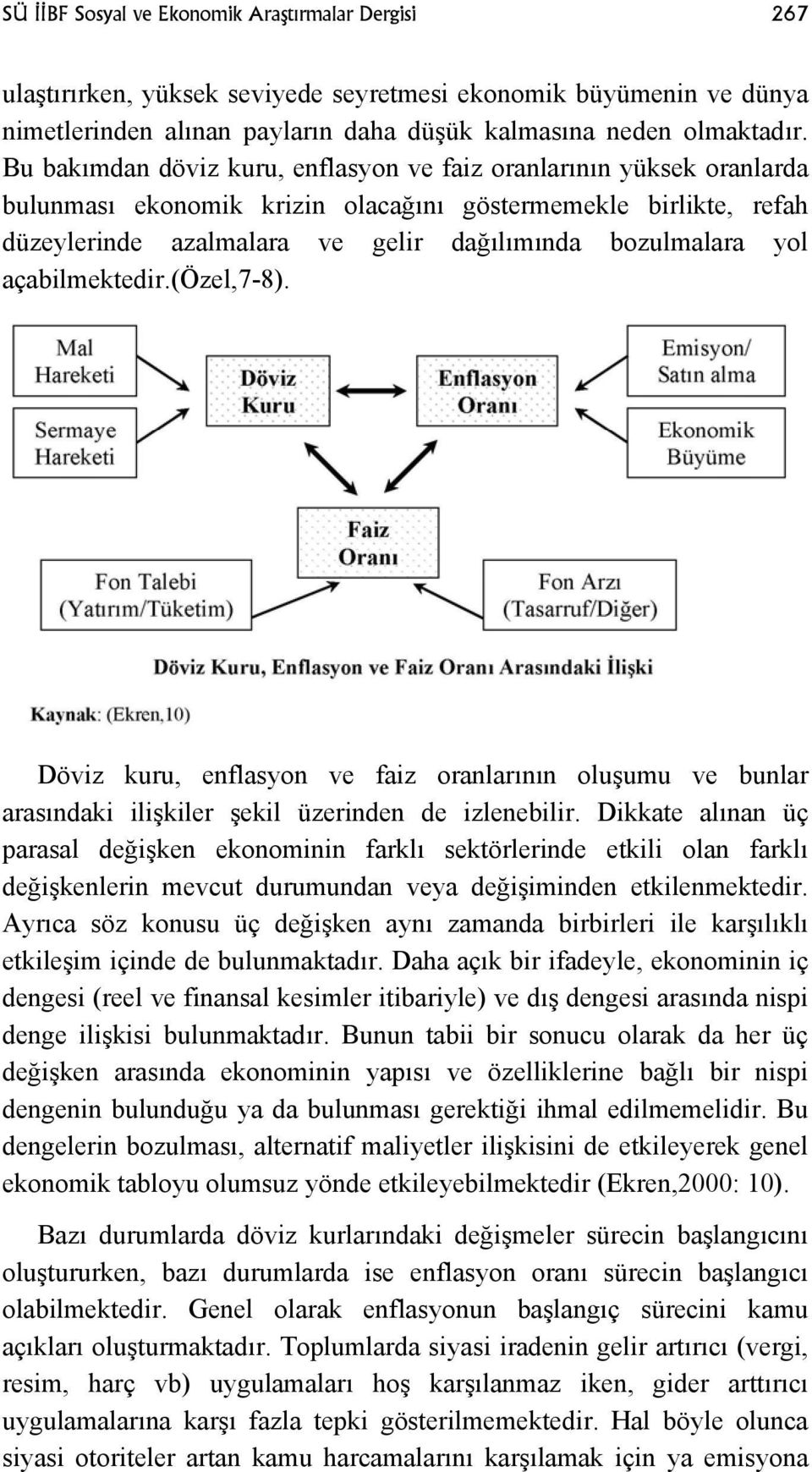 açabilmektedir.(özel,7-8). Döviz kuru, enflasyon ve faiz oranlarının oluşumu ve bunlar arasındaki ilişkiler şekil üzerinden de izlenebilir.