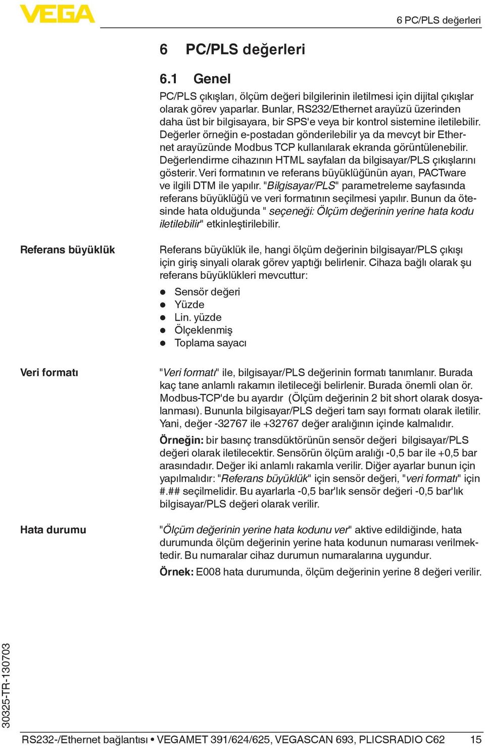 Değerler örneğin e-postadan gönderilebilir ya da mevcyt bir Ethernet arayüzünde Modbus TCP kullanılarak ekranda görüntülenebilir.