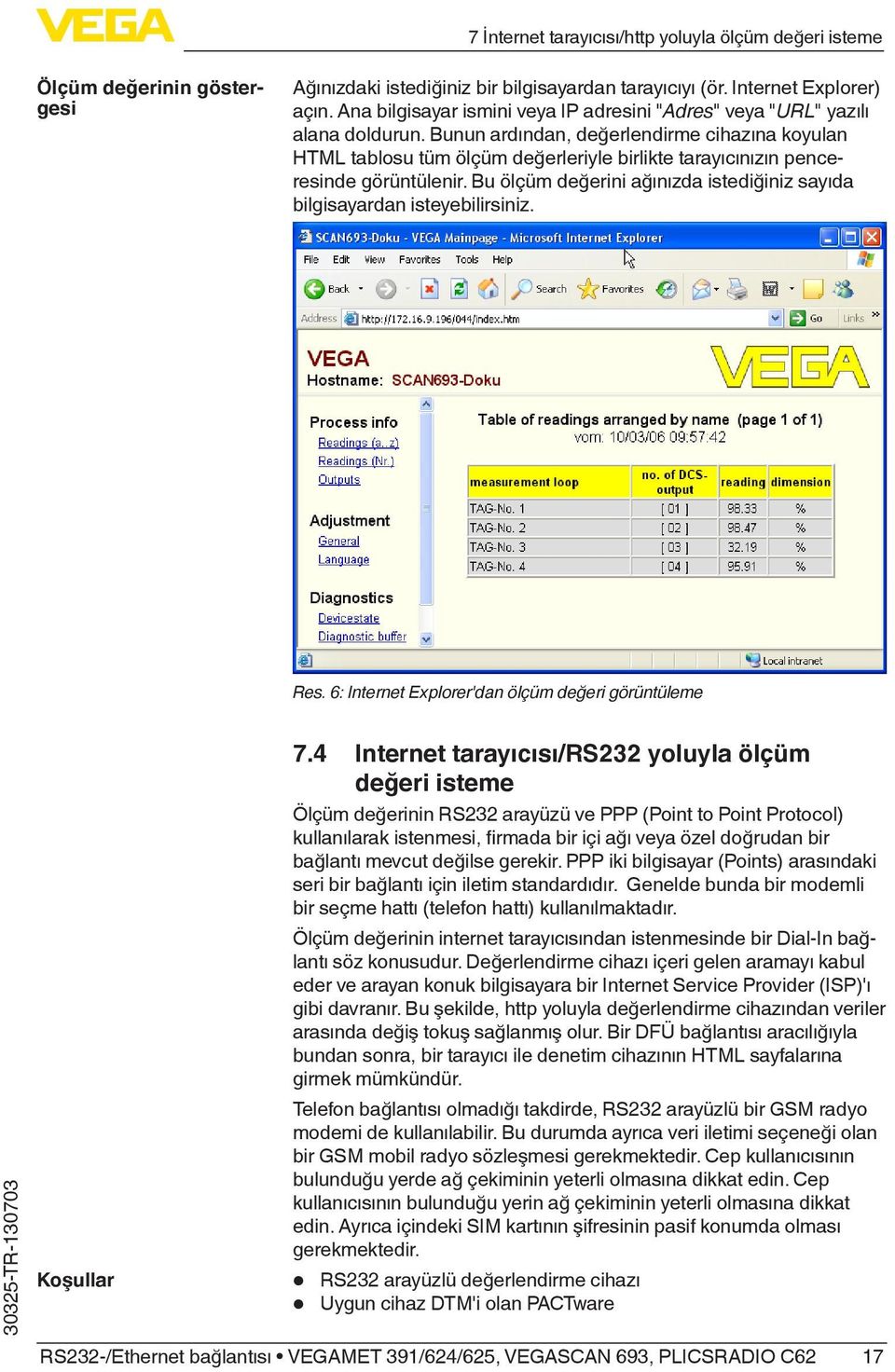 Bunun ardından, değerlendirme cihazına koyulan HTML tablosu tüm ölçüm değerleriyle birlikte tarayıcınızın penceresinde görüntülenir.