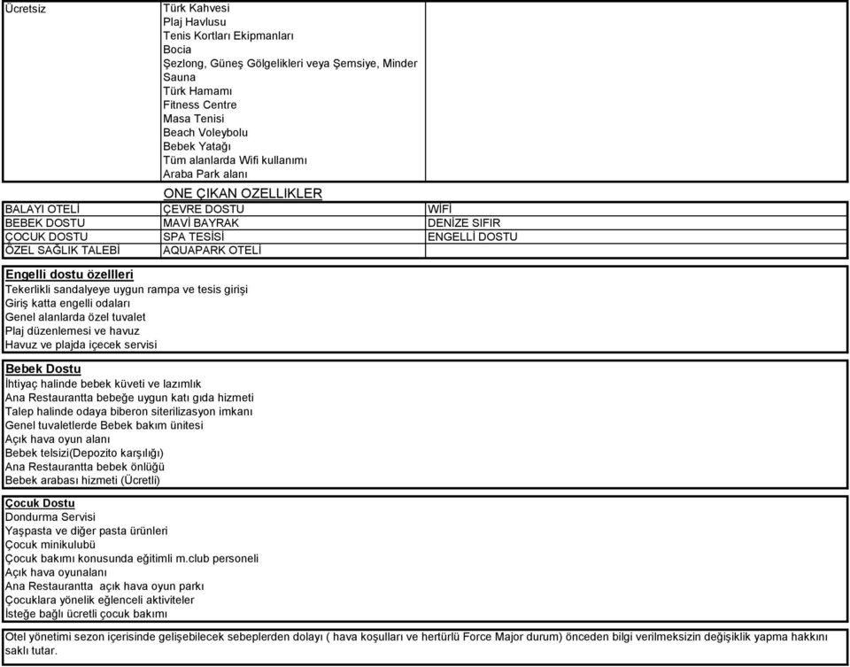 dostu özellleri Tekerlikli sandalyeye uygun rampa ve tesis girişi Giriş katta engelli odaları Genel alanlarda özel tuvalet Plaj düzenlemesi ve havuz Havuz ve plajda içecek servisi Bebek Dostu İhtiyaç