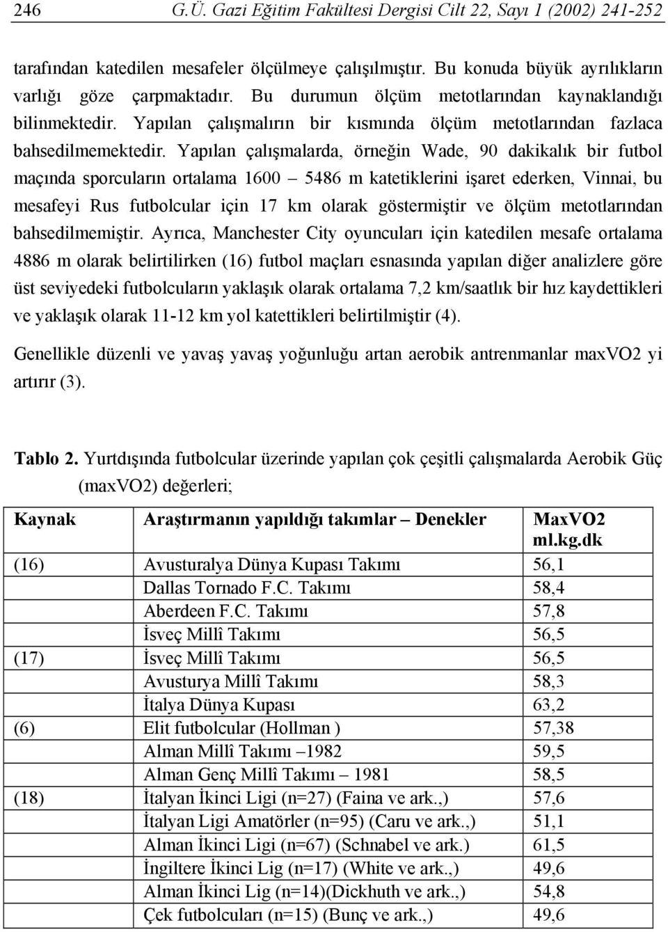 Yapılan çalışmalarda, örneğin Wade, 90 dakikalık bir futbol maçında sporcuların ortalama 1600 5486 m katetiklerini işaret ederken, Vinnai, bu mesafeyi Rus futbolcular için 17 km olarak göstermiştir