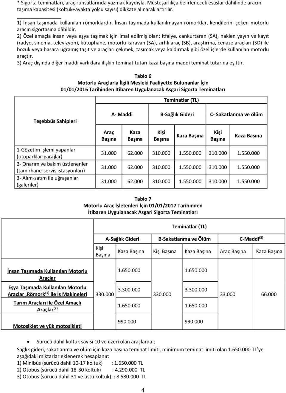 2) Özel amaçla insan veya eşya taşımak için imal edilmiş olan; itfaiye, cankurtaran (SA), naklen yayın ve kayıt (radyo, sinema, televizyon), kütüphane, motorlu karavan (SA), zırhlı araç (SB),